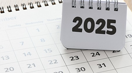 توقعات الأبراج لعام 2025