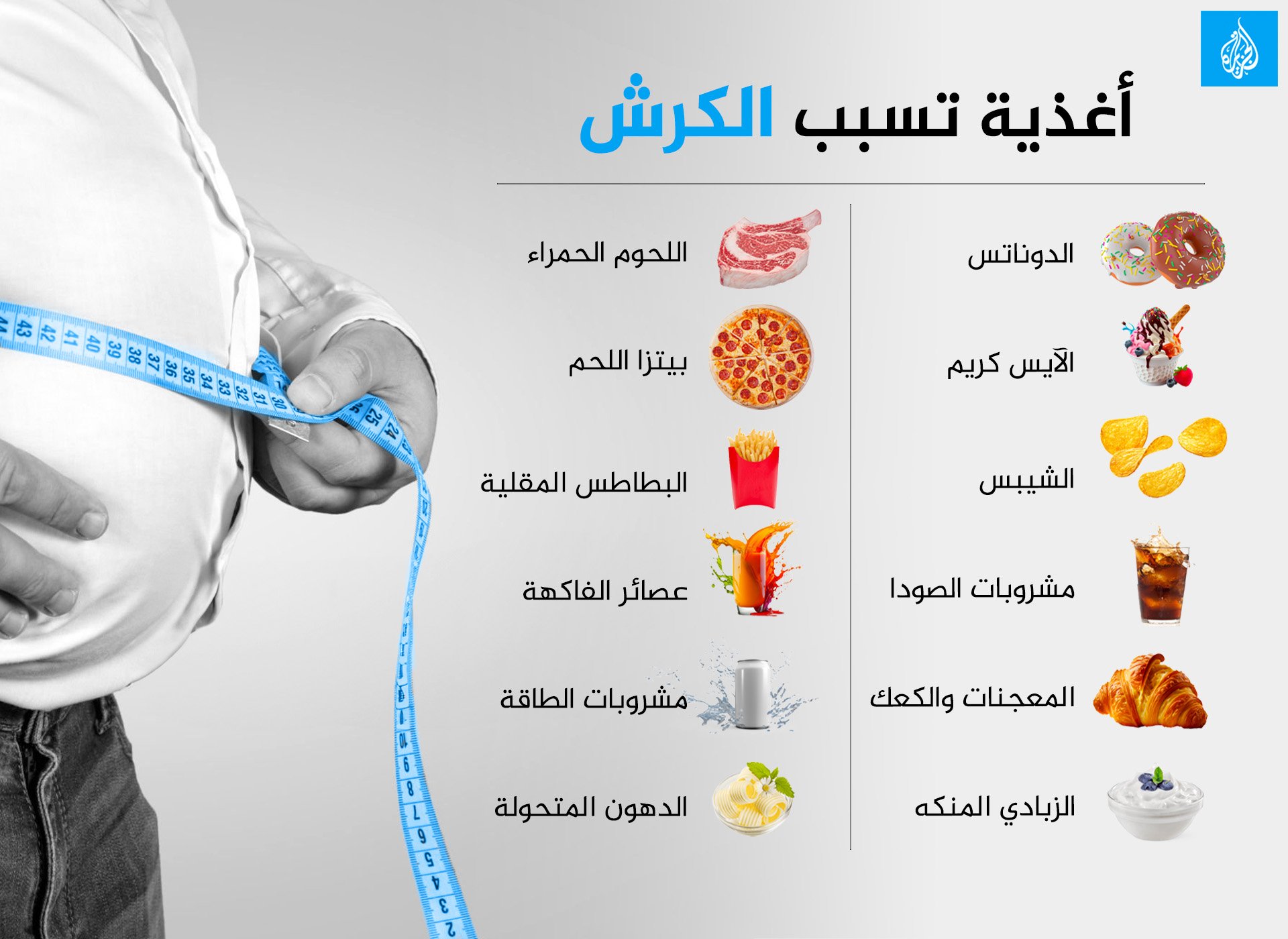 خل التفاح منها.. 10 مشروبات لحرق الكرش